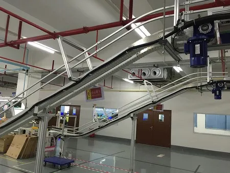 Pengemasan Akhir (End-of-Line Packaging)