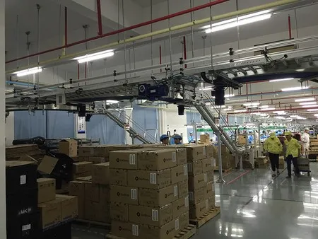 Pengemasan Akhir (End-of-Line Packaging)