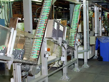 Industri Perawatan Pribadi